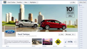 Facebook Ford Turkey Cover