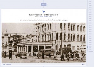 Ford Turkey Milestone Post