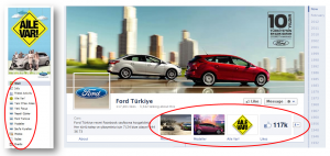 Ford Turkey Tab Changes