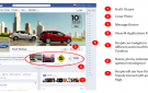Facebook Timeline Changes Every Marketer Needs to Know